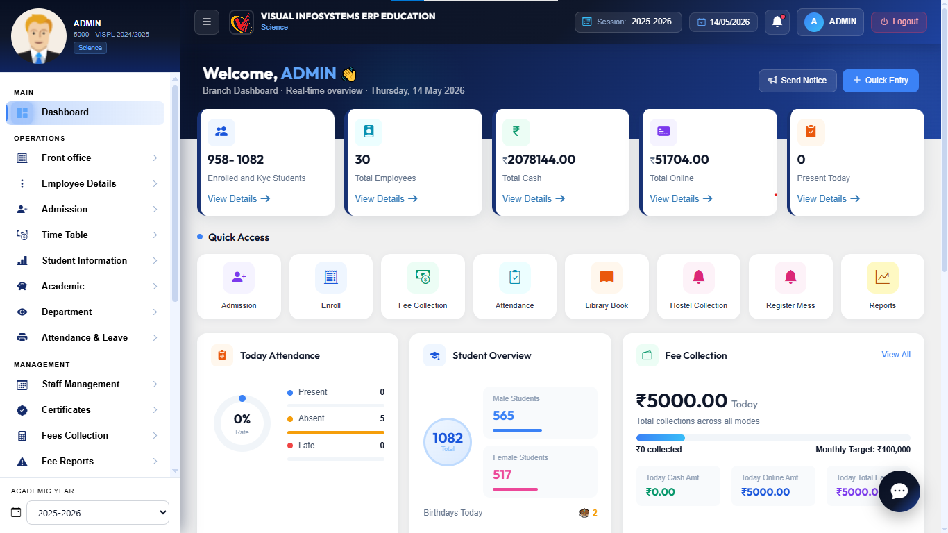 Visual Infosystems admin dashboard showing enrolled students, fee collection and attendance overview